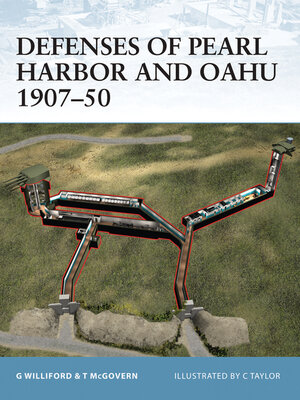 Rumanian Aces of World War 2 - ebook